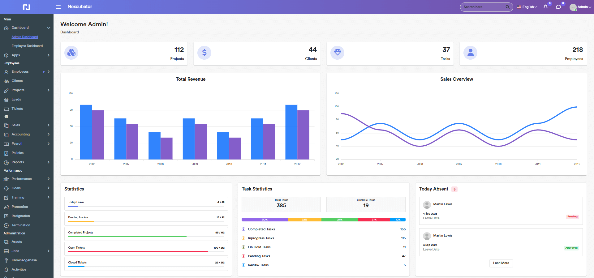 All-in-One Smart Centralized Platform